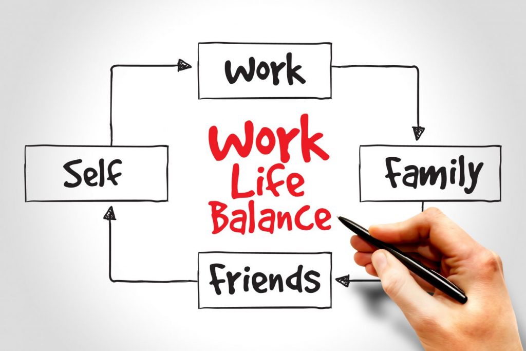 Work-Life-Balance