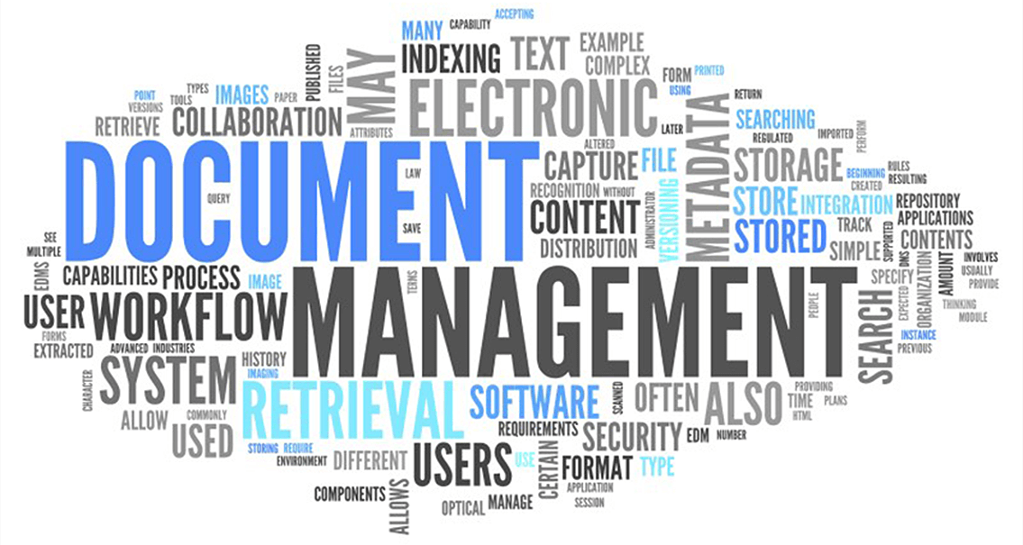 Document Management Word Map Document Management Word Map