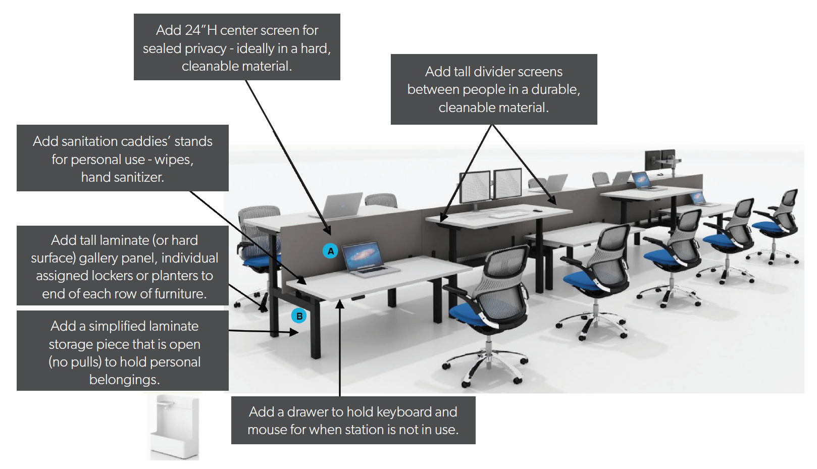 A) Height adjustable work-surface or B) Height adjustable legs that are integrated into a center beam